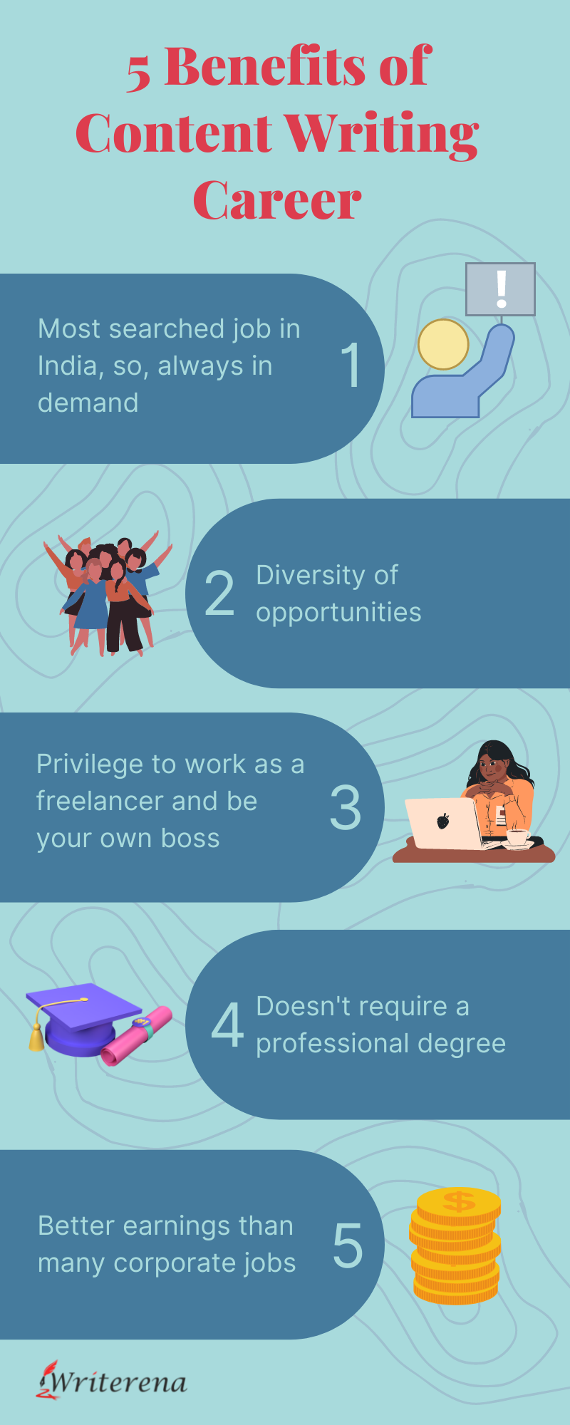 infographic-benefits-of-content-writing-career