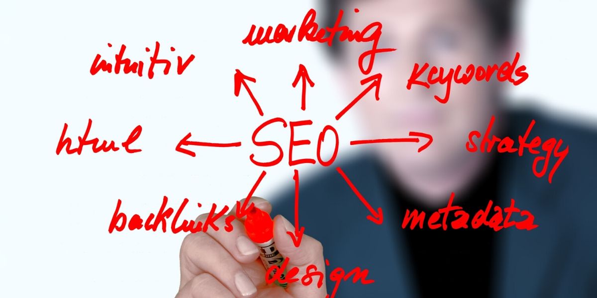 seo-and-branches