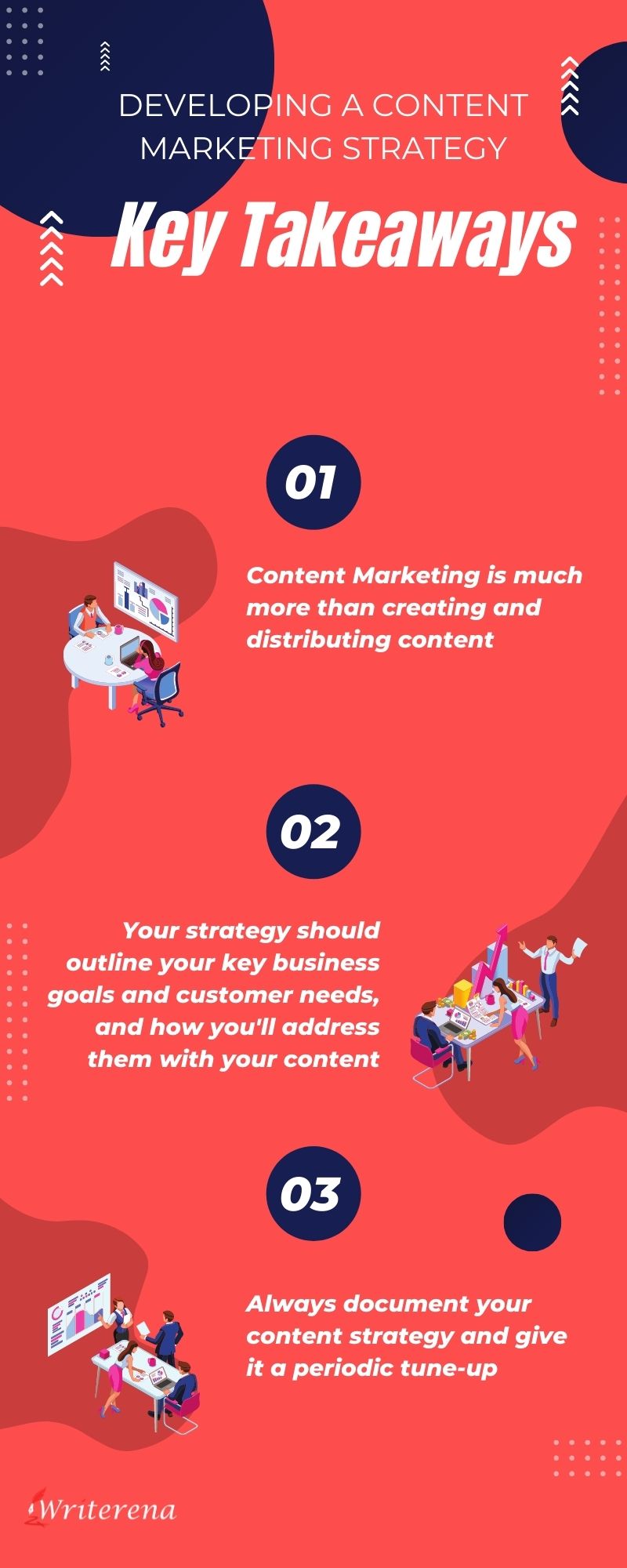 content-marketing-strategies-key-points