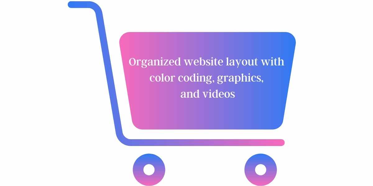 organized-website-layout